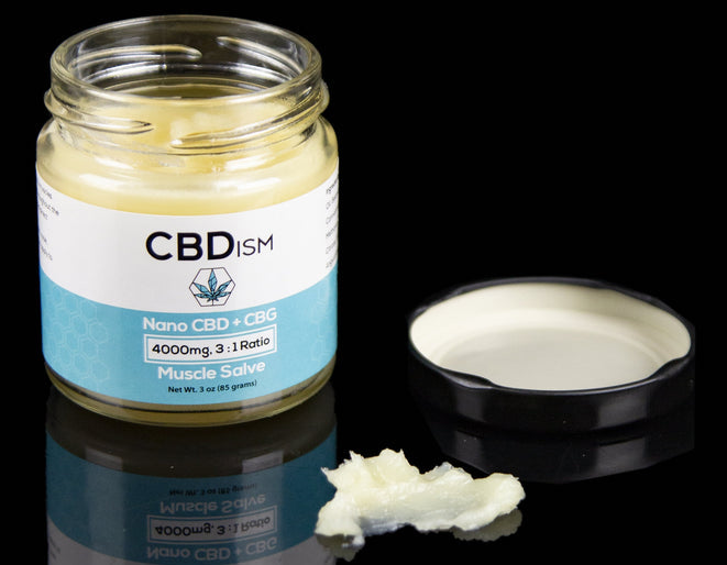 Top 9 Best CBD Lotion & Ointment [List & Guide]